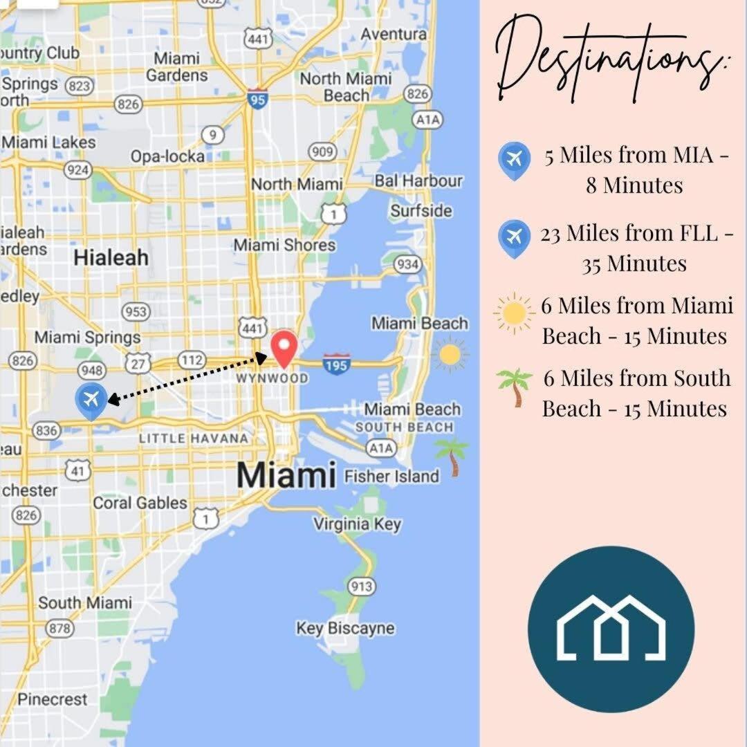 City Condo In Midtown Wynwood With Pool And Parking Маями Екстериор снимка